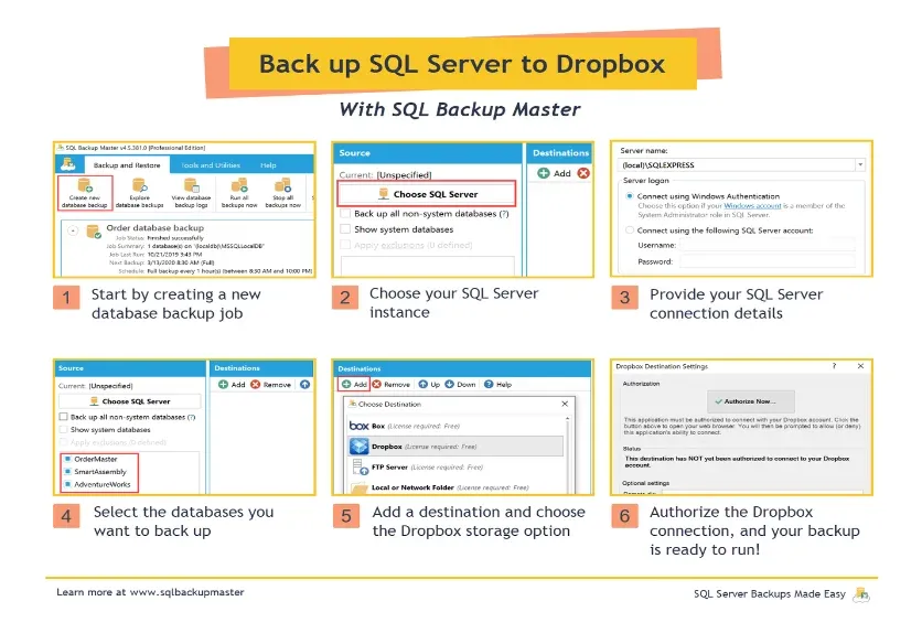 sql backup master license key