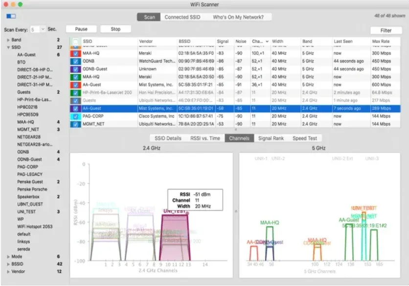 AccessAgility WiFi Scanner Free Download For PC