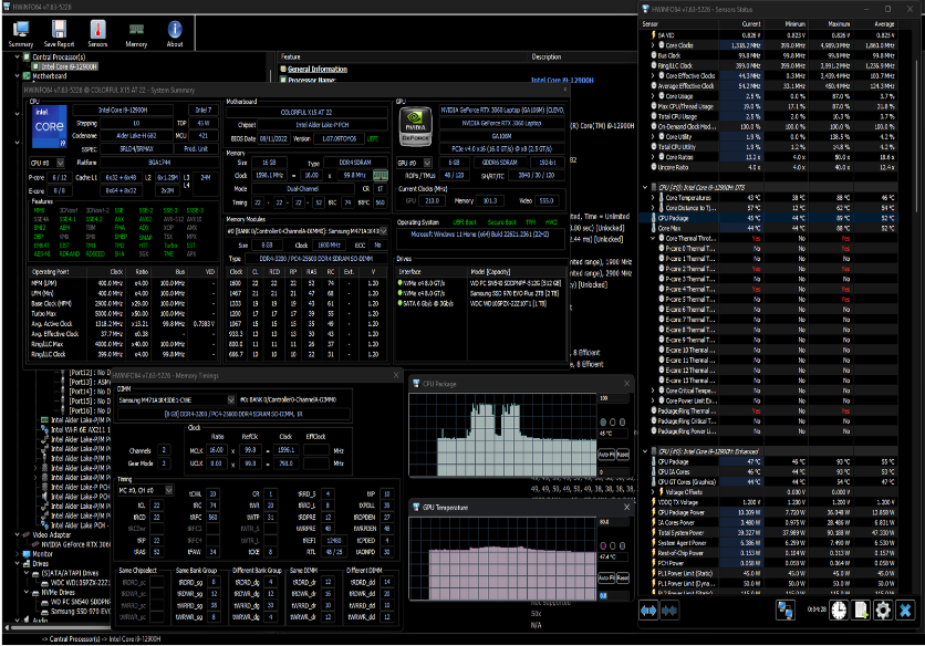 HWiNFO64 Pro Free Download