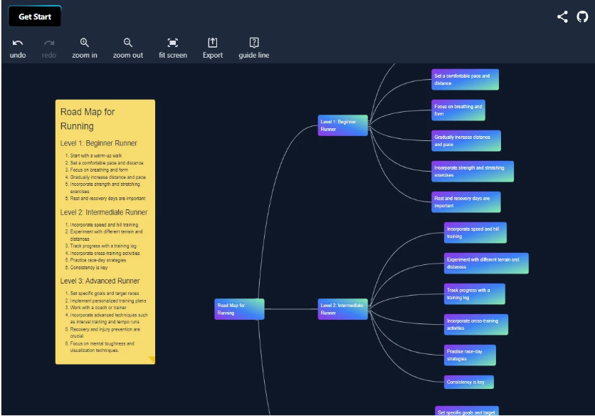 MindGenius AI Free Download