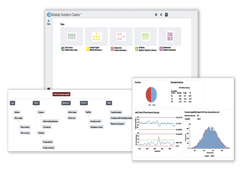 Minitab Free Download For PC