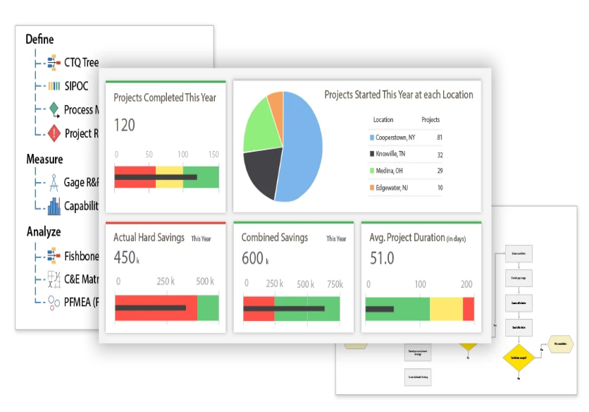 Minitab Free Download