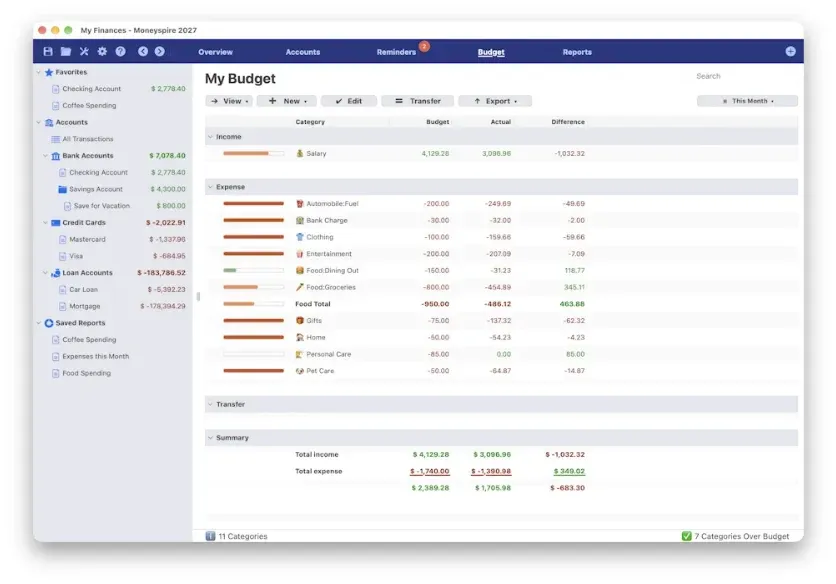 Moneyspire 2027 Free Download