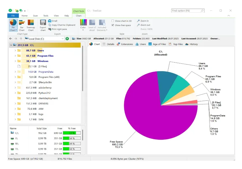 TreeSize Professional Free Download