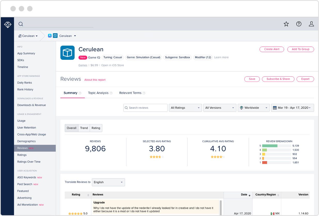 app-summary_app-reviews-and-ratings-6828793