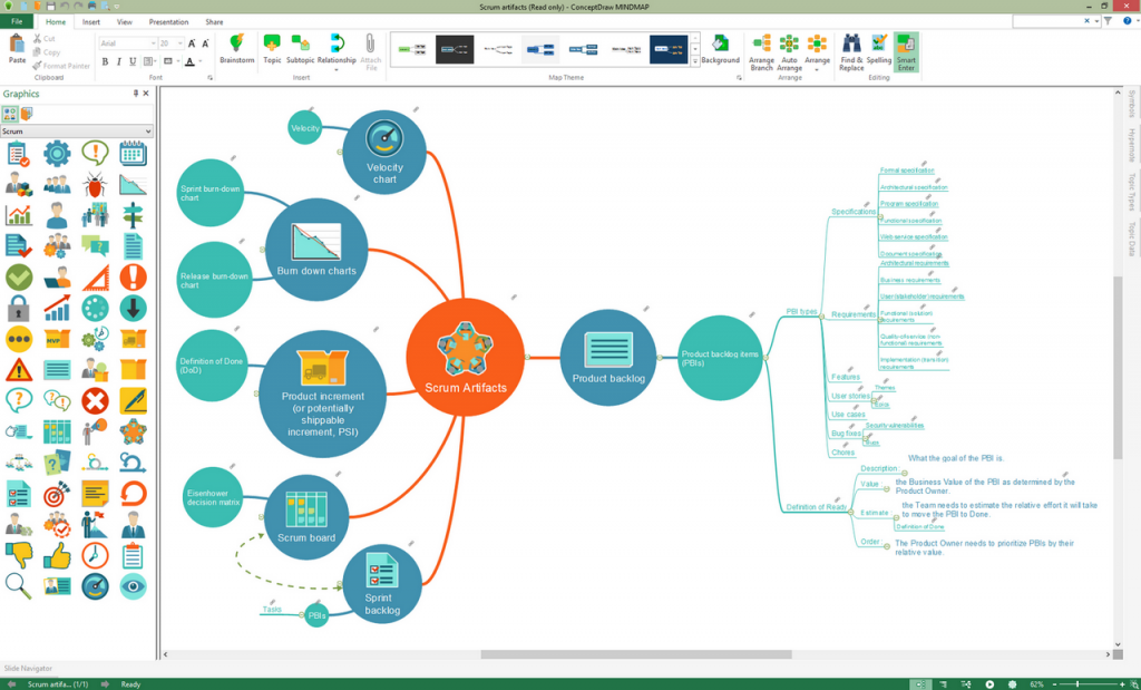 conceptdraw-mindmap-adding-graphics_win-1024x619-5150290