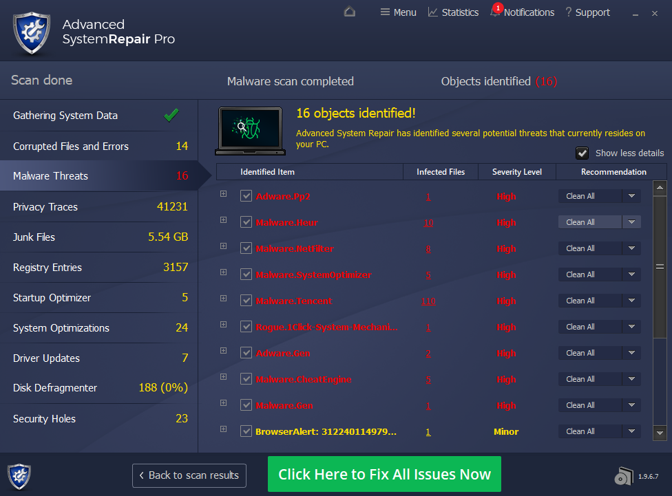 malware-results-updated-8618871
