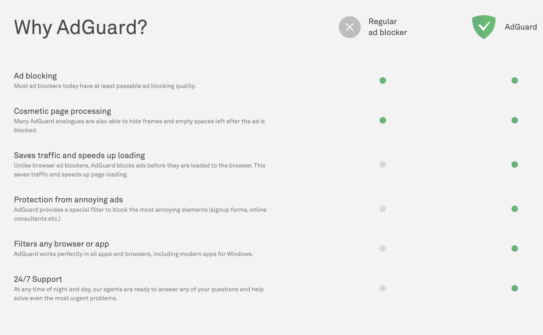 Adguard v2.7.0 Pre-Cracked (macOS) Free Download - CracksHash screen-shot-2020-05-19-at-11-11-08-am-7957418