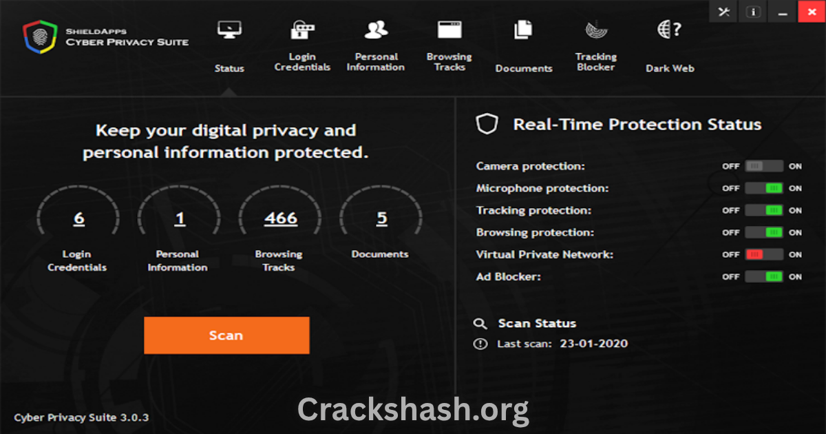Cyber Privacy Suite