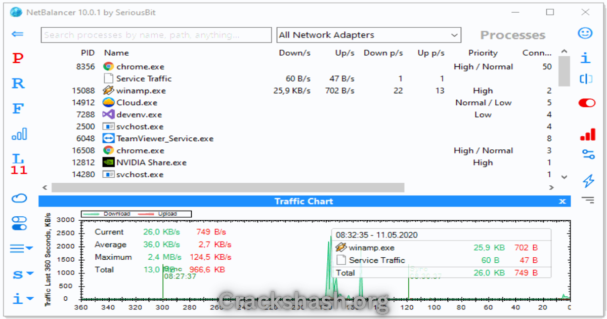 NetBalancer