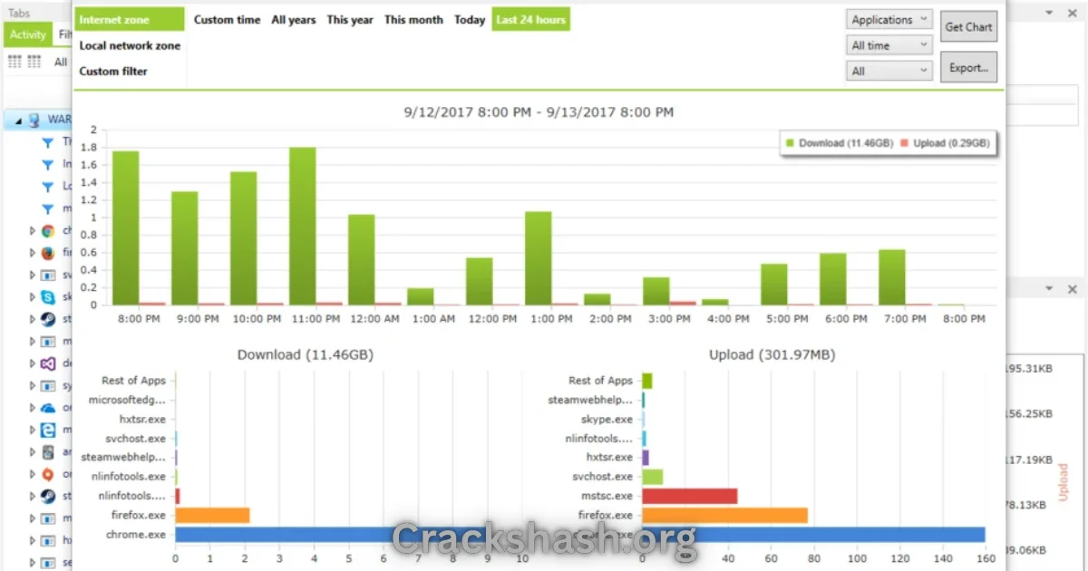 NetLimiter Pro 5.3.26 Free Download Free Download - CracksHash NetLimiter Pro