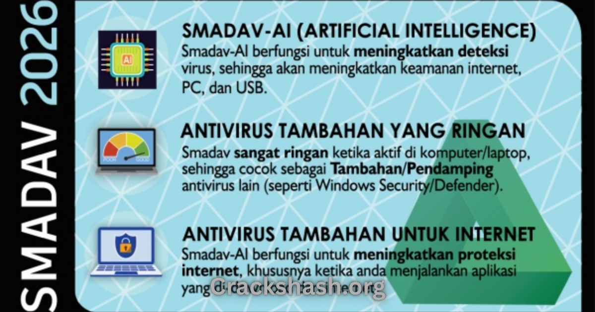 Smadav Pro 2026